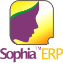 Sophia ERP Limited in Elioplus