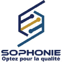 Sophonie