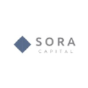 sora-capital.com