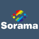 sofiaarana.com