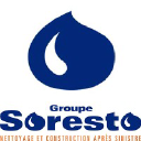 soresto.ca