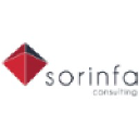 sorinfa.com