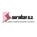 soroban.com.pe
