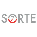 sorte7.com.br