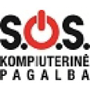 SOS Kompiuterine pagalba