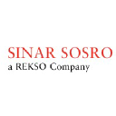 sosro.com