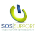 SOS|Support