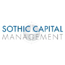 sothic-capital.com