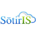 sotiris.com