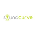 soundcurve.com
