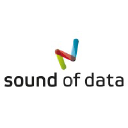 Sound of Data in Elioplus