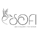 SOFI Enterprises INC