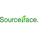 SourceTrace Systems Inc