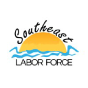 southproser.com