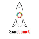spaceconnex.com