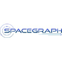spacegraph.in