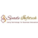 spadeinfotech.net