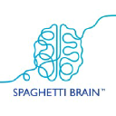 spaghettibrain.co.uk
