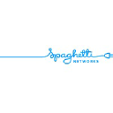 Spaghetti Networks in Elioplus