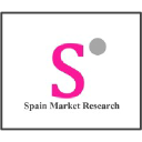 spainmarketresearch.com