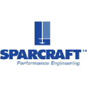 sparcraft.com Invalid Traffic Report