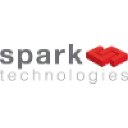 spark-techno.com