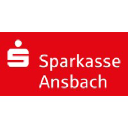sparkasse-ansbach.de