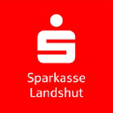 sparkasse-landshut.de
