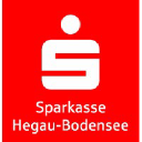 sparkasse-stockach.de