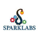 sparklabs.org