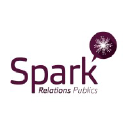 sparkrp.com