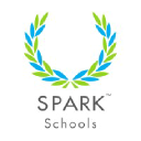 sparkschools.co.za