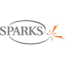 Sparks Event Marketing