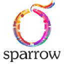 sparrow3d.com