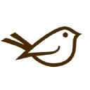 sparrowatch.com