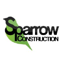 sparrowpropertiesllc.com