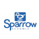 sparrowschools.co.za