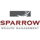 sparrowwealth.com