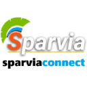 Sparvia Systems Sdn Bhd