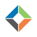 SPARXiQ