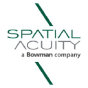 Spatial Acuity