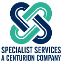 ensureservices.in