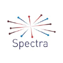 spectra-dmc.com