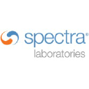 spectra-labs.com