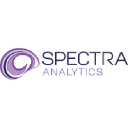 spectraanalytics.com