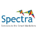 spectracreatives.com