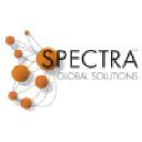 spectrags.com