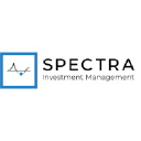 spectrainvestment.com