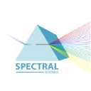 spectral.com.br