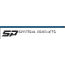 Spectral Products